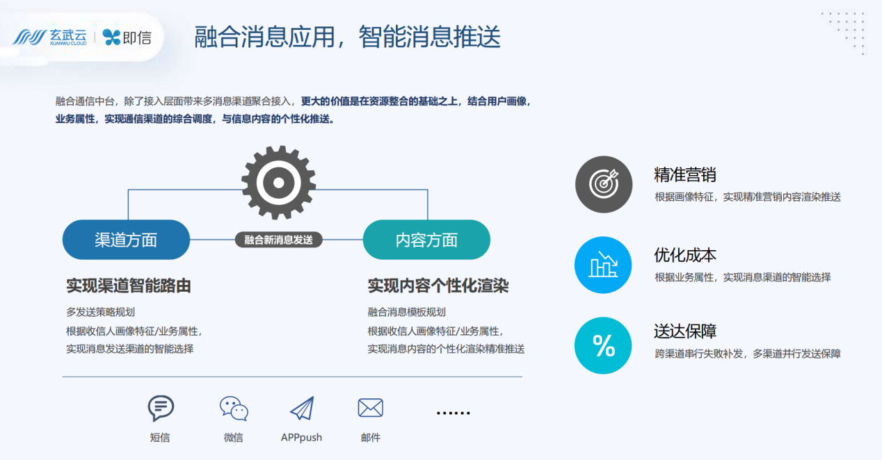 金融大会
